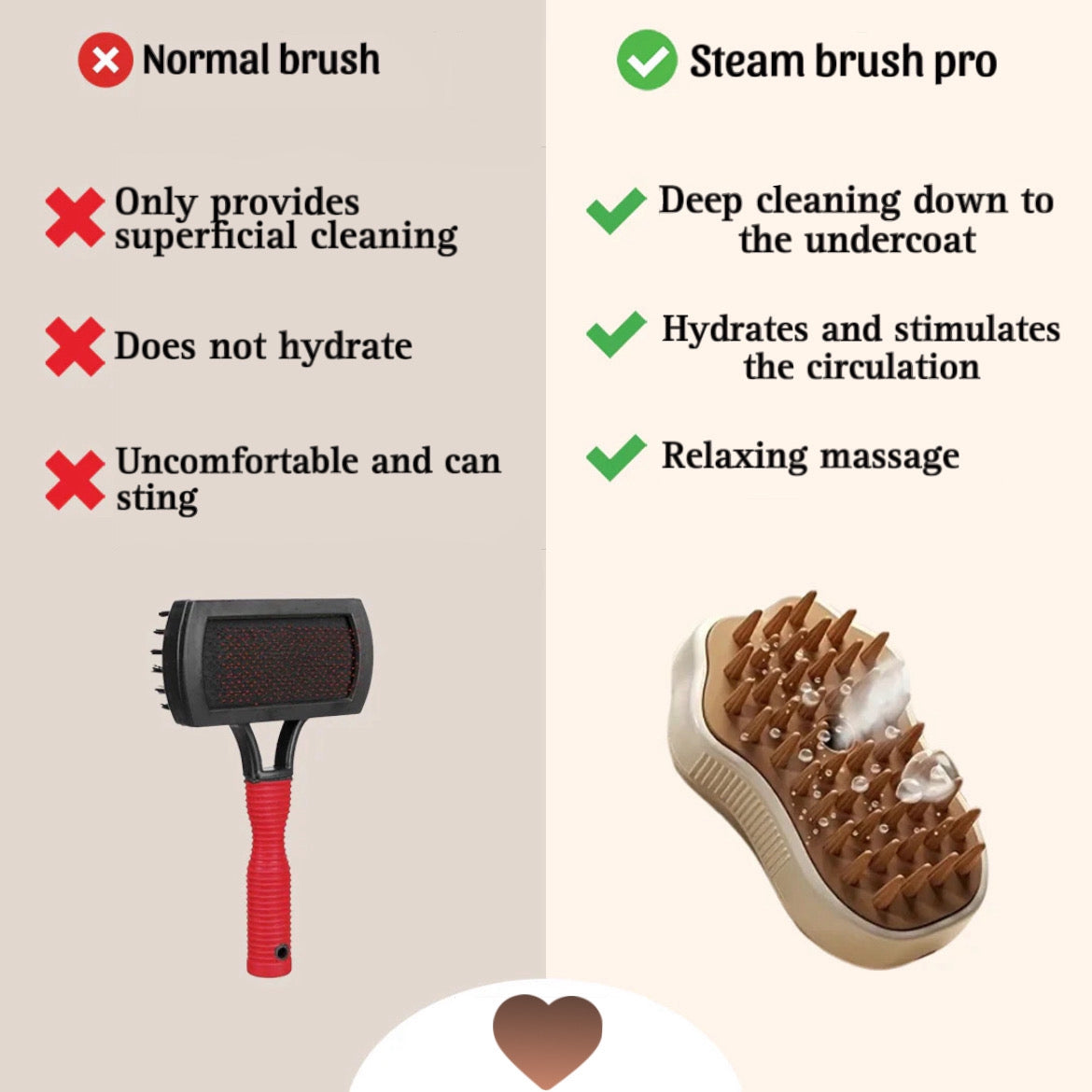 Steam Brush Pro