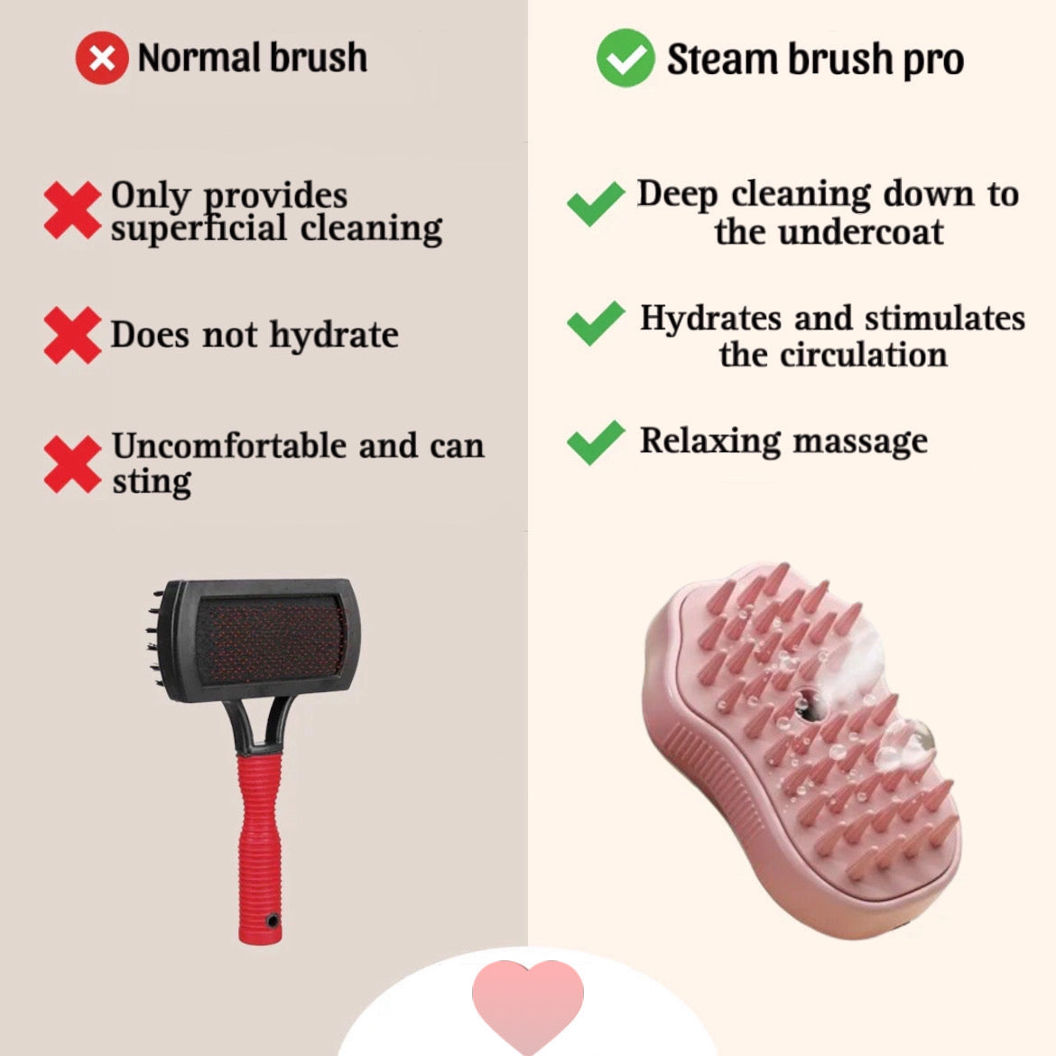 Steam Brush Pro